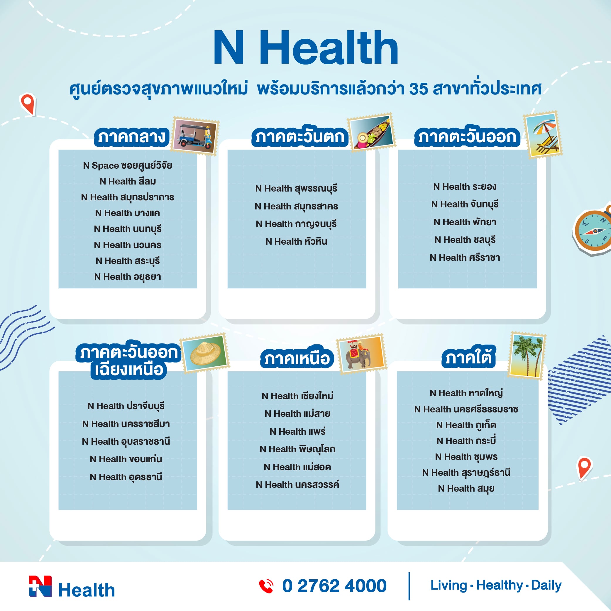 แพ็กเกจตรวจคัดกรองความเครียด 2 รายการ_2
